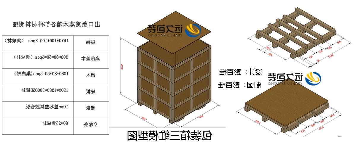 <a href='http://fjlk16p.lhxumu.com'>买球平台</a>的设计需要考虑流通环境和经济性